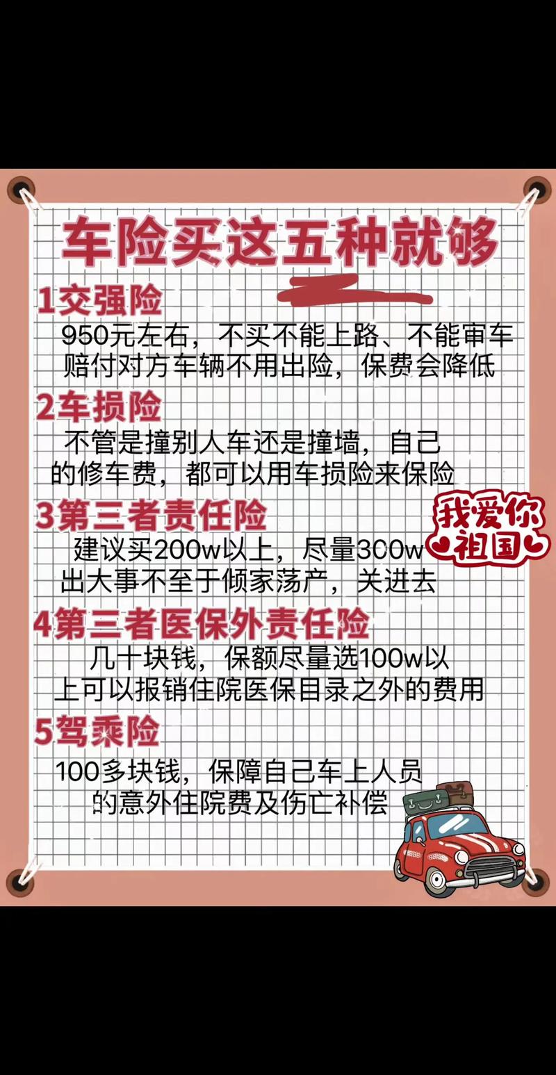 汽车保险怎么买最划算2024年,2021汽车保险怎么买合适