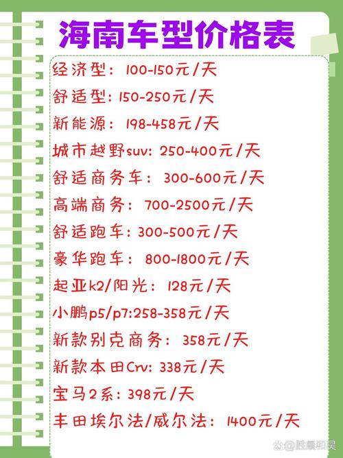 海口租车价格一览表 海口租车价格一览表2024年