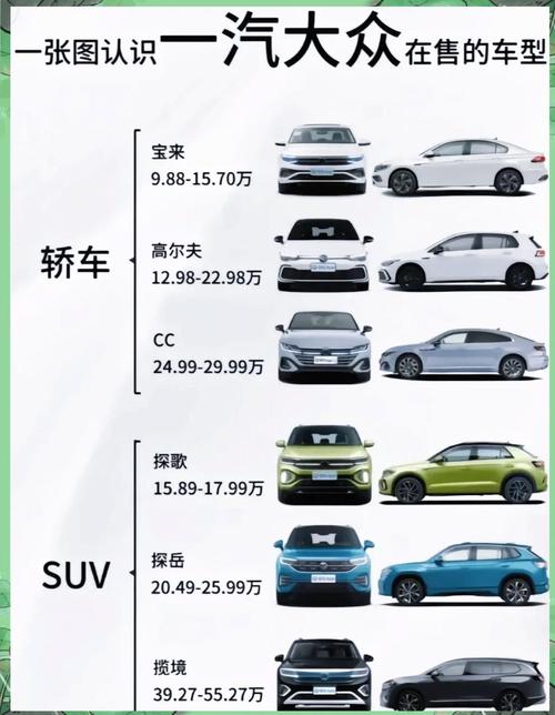 汽车图片大全所有车型／汽车图片大全及价格