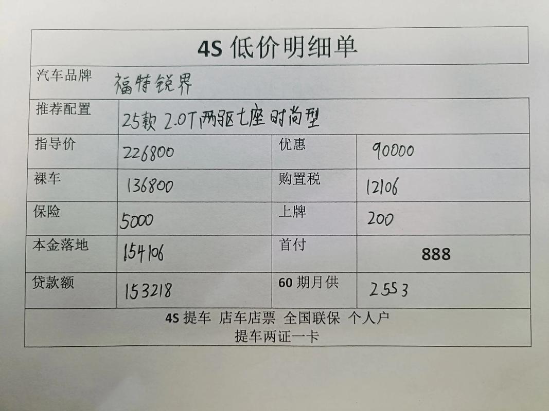 福特锐界suv价格,福特锐界2021款价格