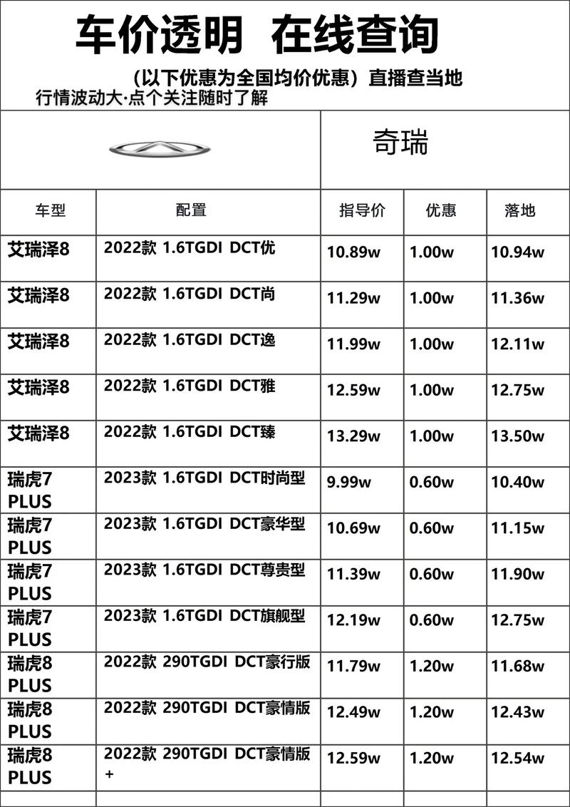 易车网汽车报价大全2024 易车网汽车报价大全a270