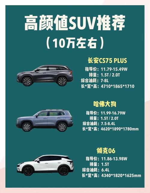 落地10万内口碑最好的suv(落地十万以内suv排行榜)