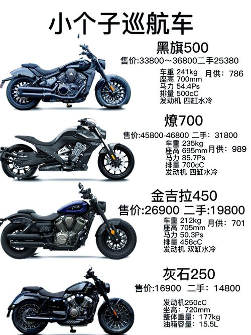 摩托吧官方网站／摩托吧个人交易区官网