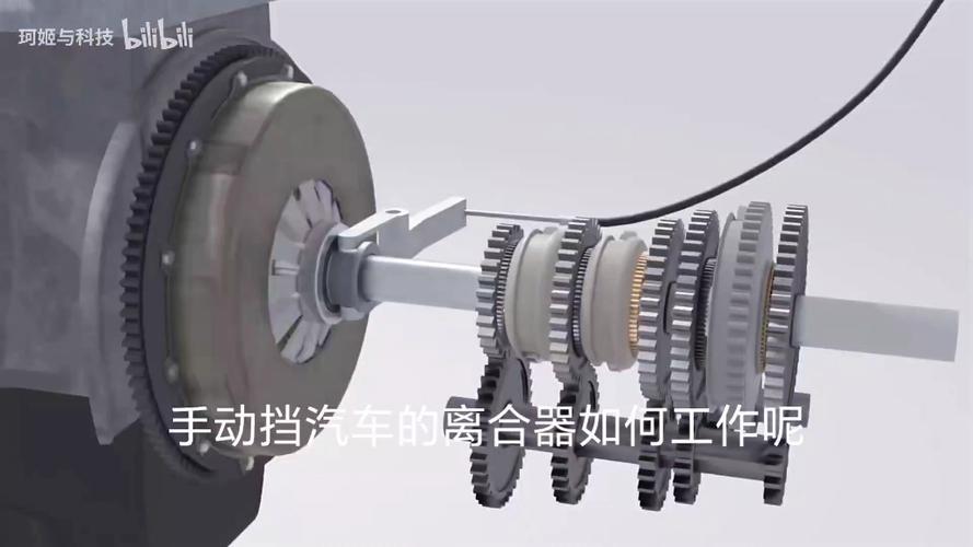 汽车离合器工作原理／汽车离合器不回弹怎么解决