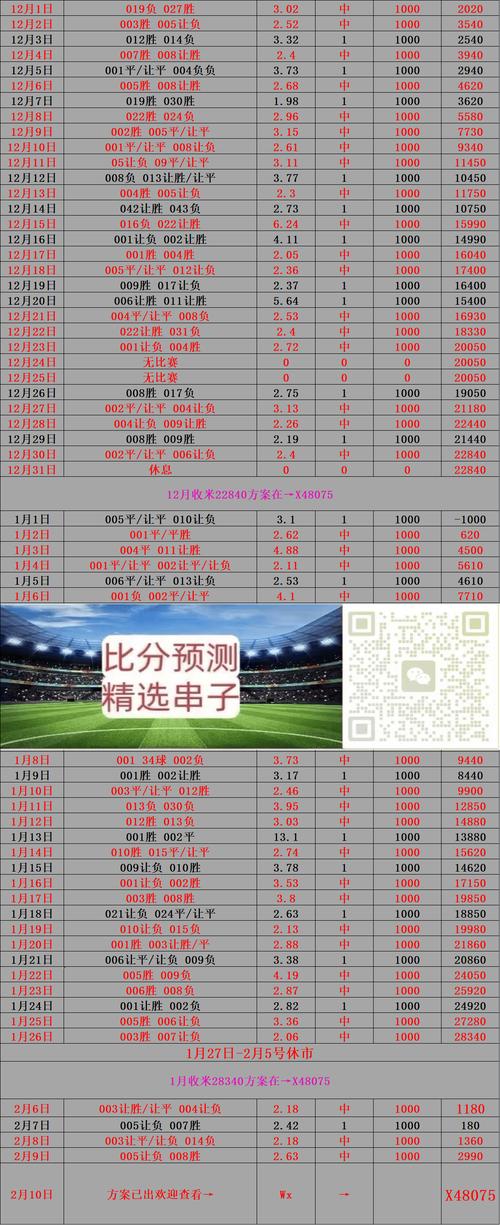 实时比赛比分／现场比分