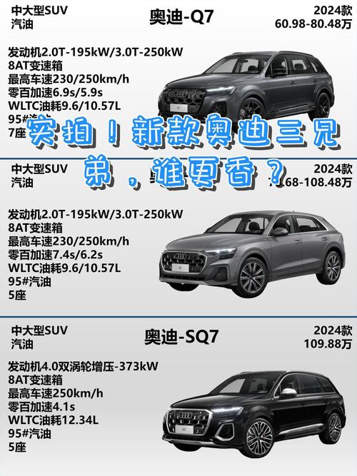 奥迪q8怎么样优点缺点 奥迪q8车质量到底怎么样