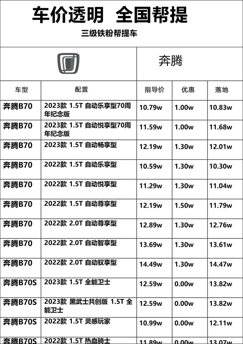 奔腾750报价及图片(奔腾770图片报价)