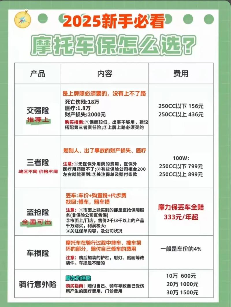 交强险多少钱一年2021年／交强险险多少钱一年