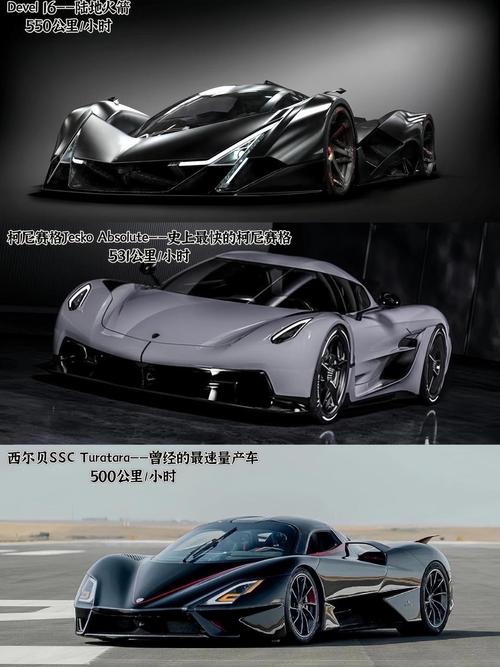 最快的跑车排行榜前十名,最快的跑车是什么牌子