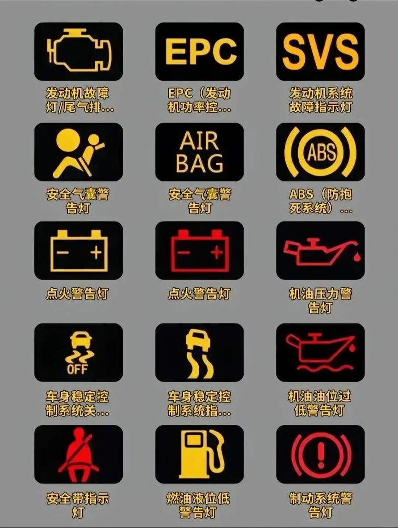 奔腾x40仪表盘图解 奔腾x40仪表φ2和φ1怎么调