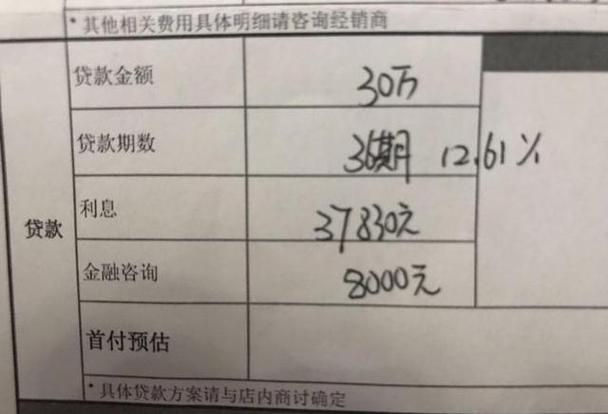 分期付款买车费用明细／分期购车费用明细