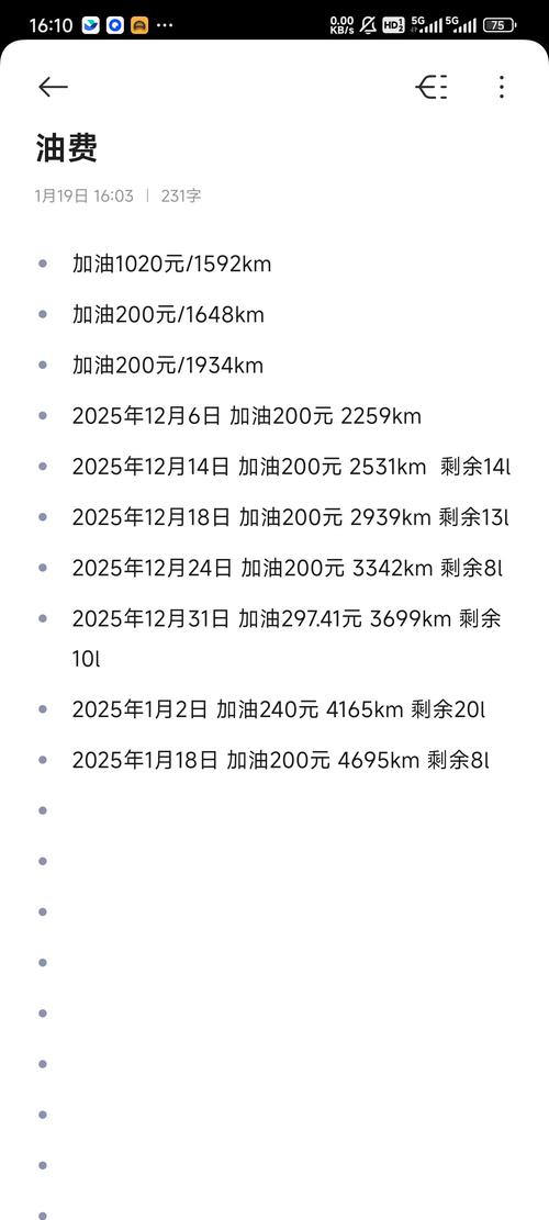 哈弗h6国潮版油耗(长城哈弗h5柴油版四驱)
