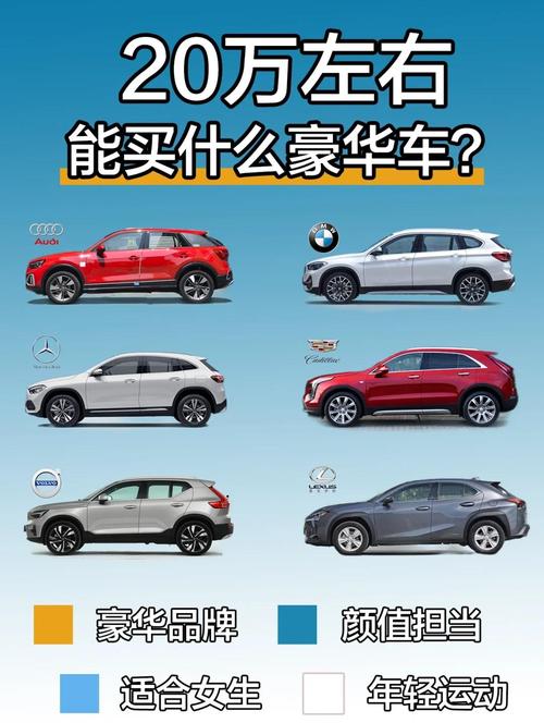 十万左右的车推荐(20万左右的车最佳推荐)