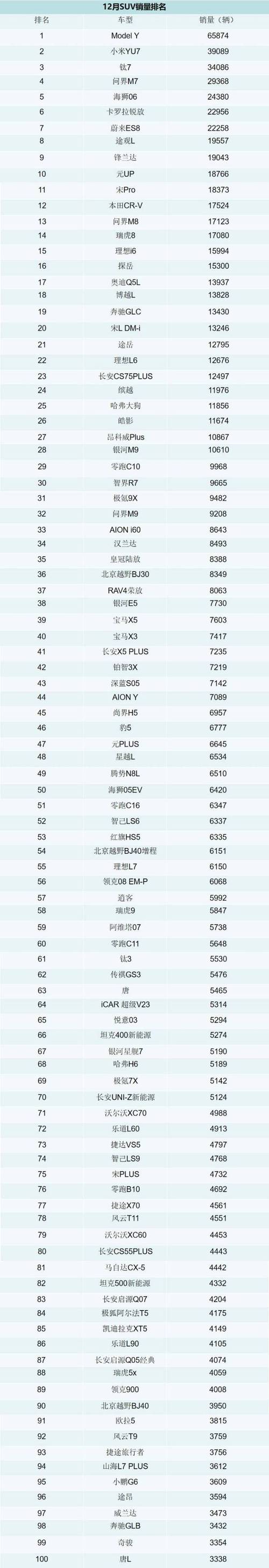 世界汽车集团排名/世界十大汽车集团及下属品牌