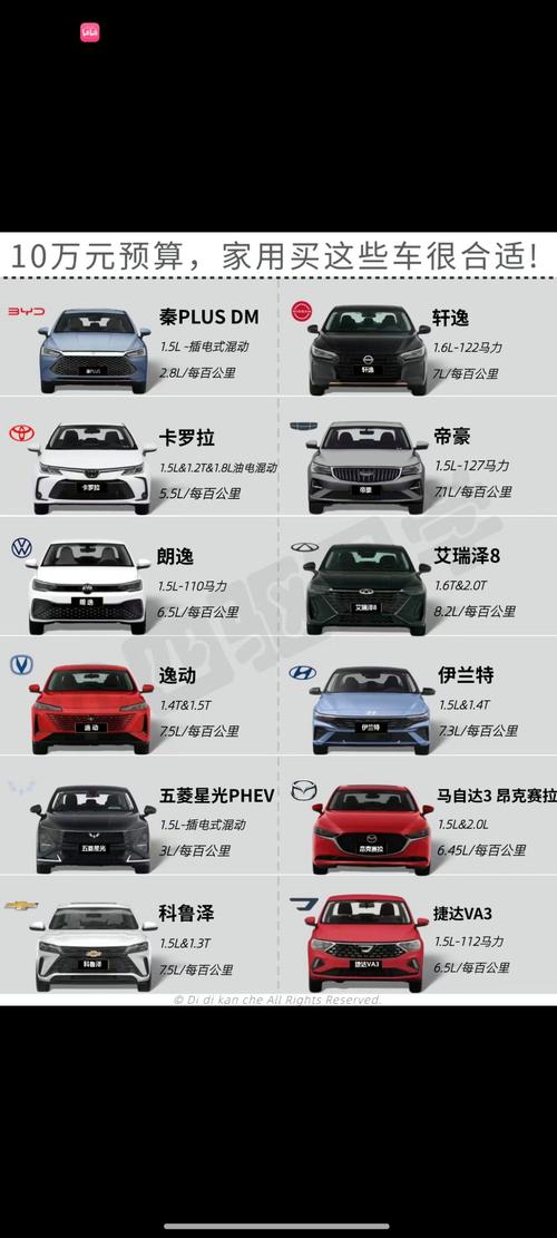 10万元自动挡车型推荐/10万左右的自动挡汽车排行榜