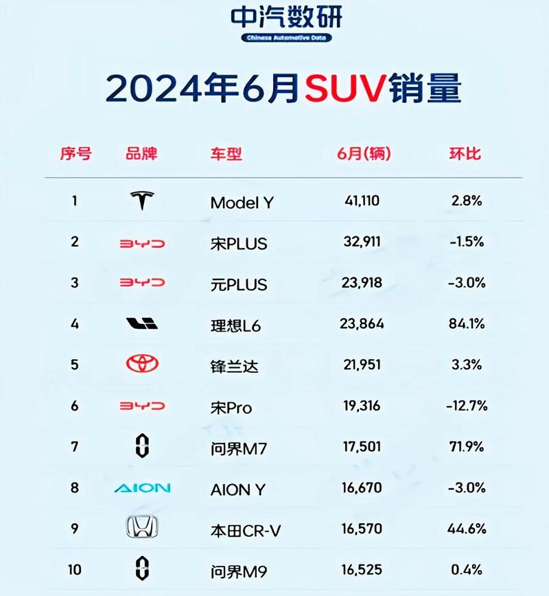 国产车质量前十名(国产车质量前十名 排行榜)